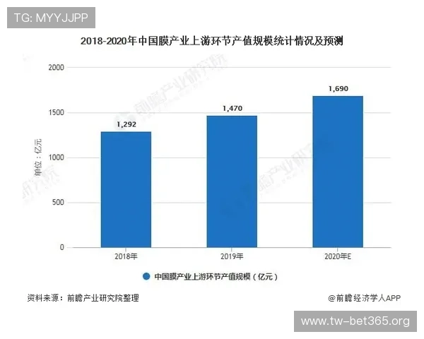 IM体育全新赛事布局解析及未来发展趋势深度剖析